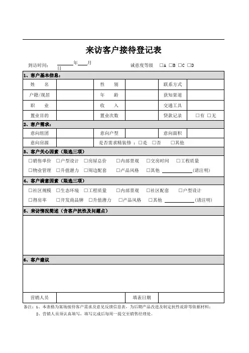 房地产客户信息表(2016