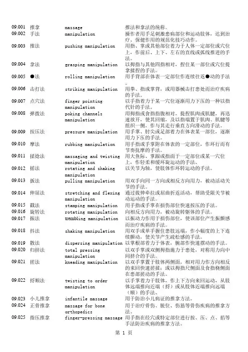中医药名词英文翻译09(推拿学)