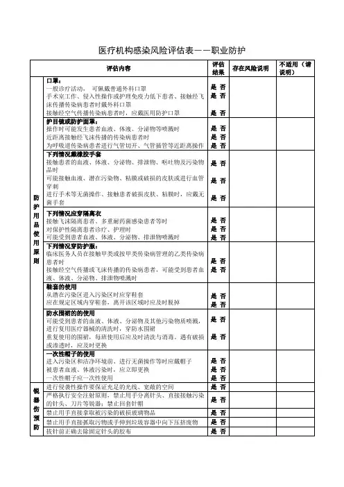 医疗机构感染风险评估表――职业防护