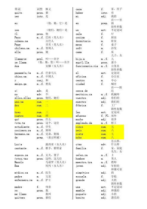 现代西班牙语1-4册全部单词(A4打印版)