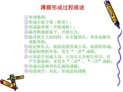 薄膜物理与技术3