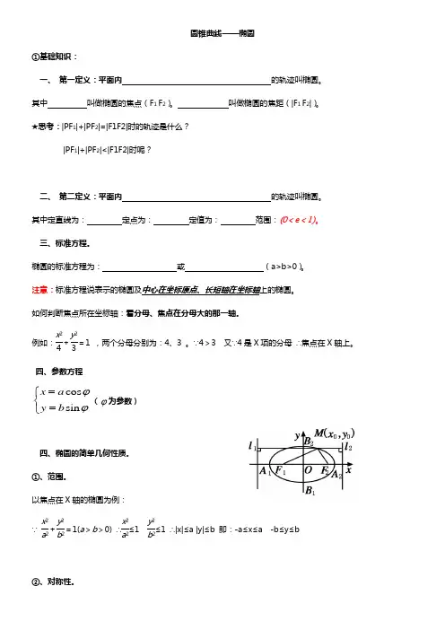 圆锥曲线——椭圆(基础知识)