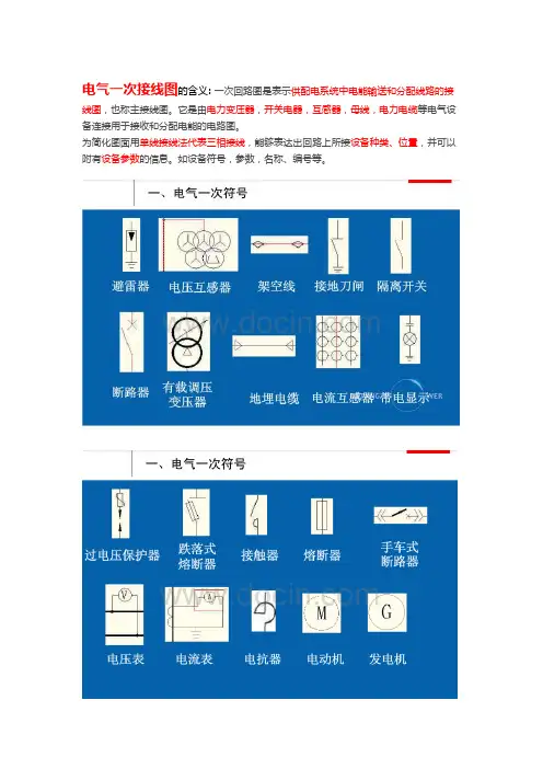电气一次图讲解