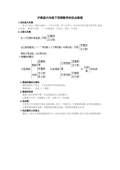 沪教版数学六年级下册全册各章知识点梳理