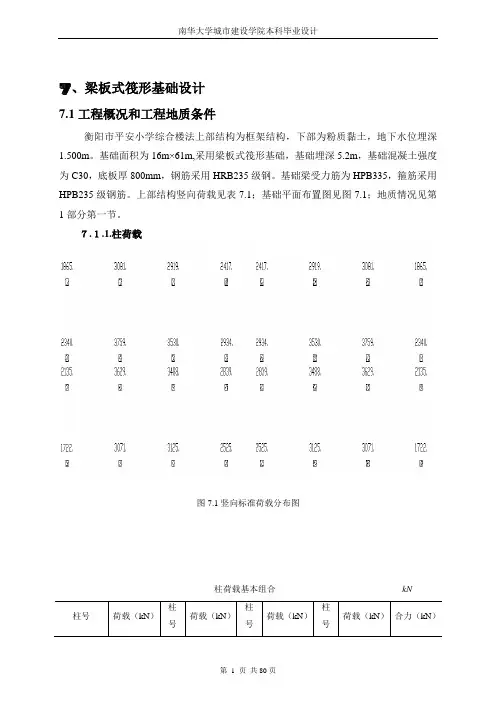 梁板式筏型基础设计