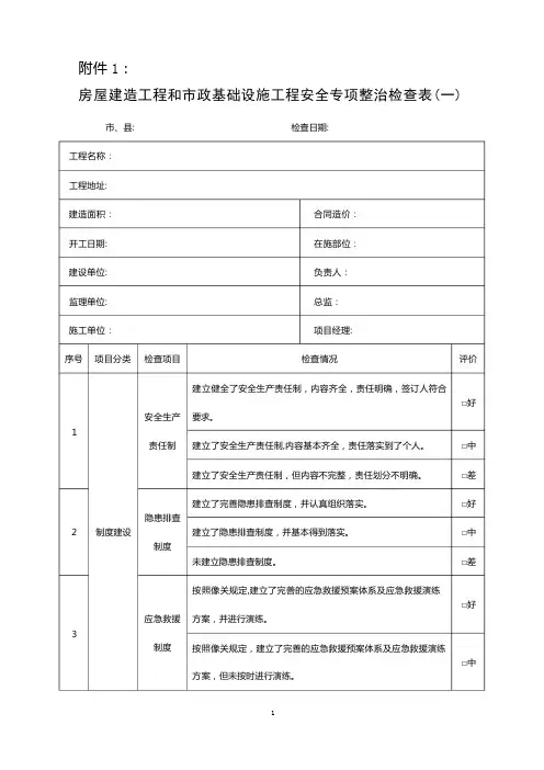 房屋建筑工程和市政基础设施工程安全专项整治检查表