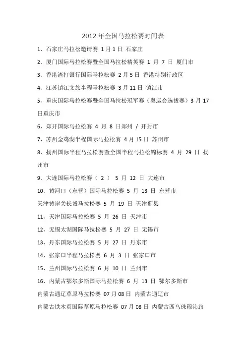 2012年国内马拉松赛程