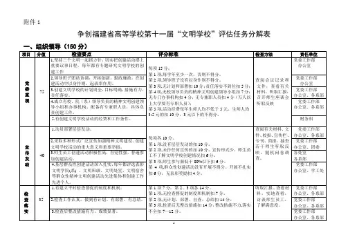 任务分解表