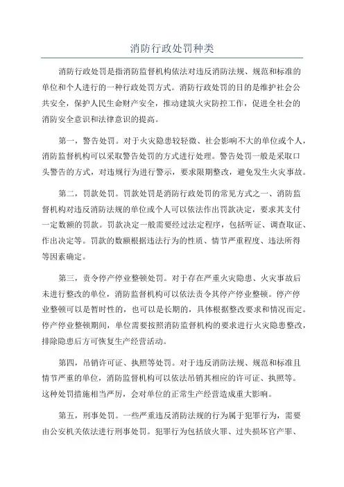 消防行政处罚种类