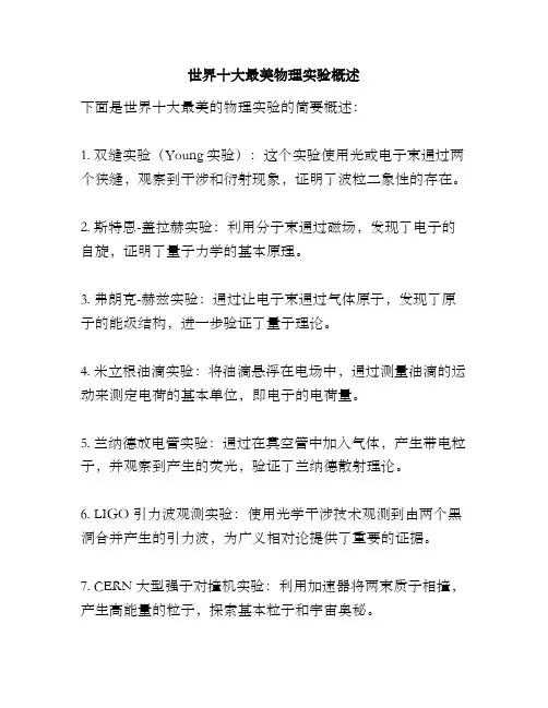 世界十大最美物理实验概述