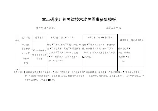 重点研发计划关键技术攻关需求征集模板