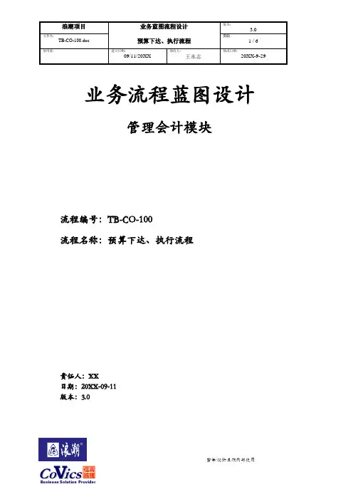 117浪潮ERP-SAP实施项目全套资料_蓝图设计_管理会计CO_TB-CO 100-预算下达、执行流程