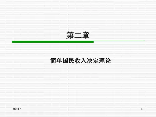 宏观经济学-均衡产出