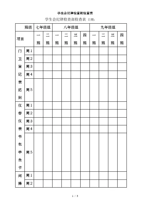 学生会纪律检查部检查表