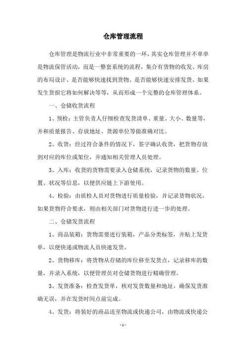 仓库管理流程