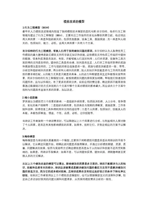 绩效改进的模型
