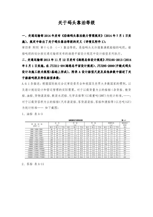 关于码头靠泊等级的解读