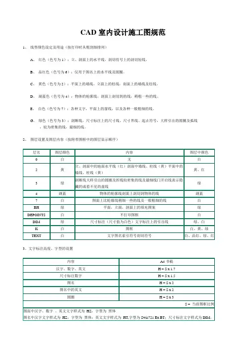 CAD室内设计施工图规范 - 世界大学城