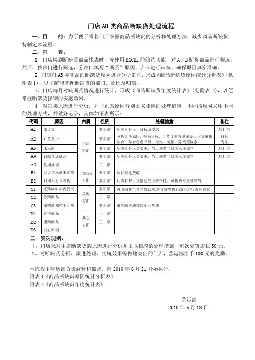 门店AB类商品断缺货处理流程
