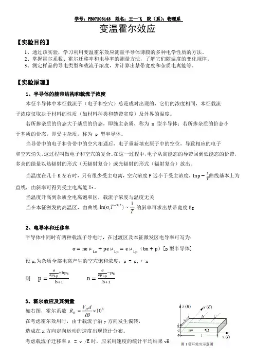 变温霍尔效应