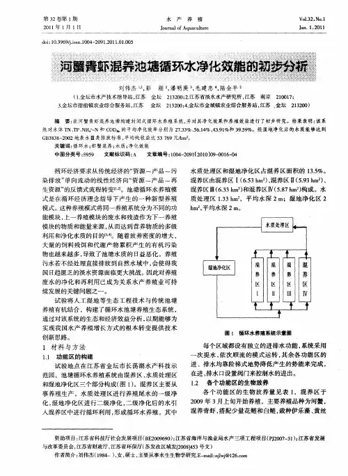 河蟹青虾混养池塘循环水净化效能的初步分析