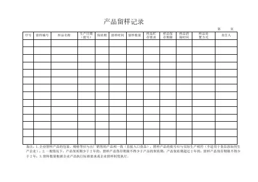 食品公司产品留样记录