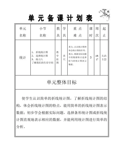 苏教版数学四年级下册第十二单元教学计划