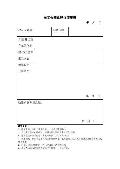 员工合理化建议征集表