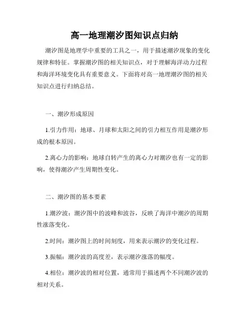 高一地理潮汐图知识点归纳