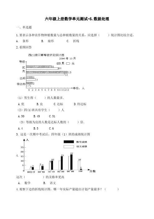 新北师大版六年级数学上册《5.数据处理》单元测试(含答案)