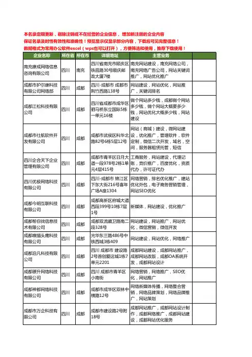 新版四川省网站优化推广工商企业公司商家名录名单联系方式大全39家