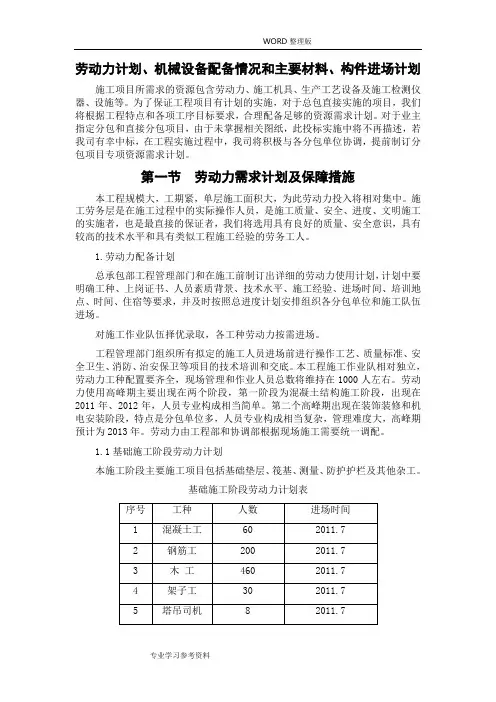 劳动力、机械设备、主要材料进场计划