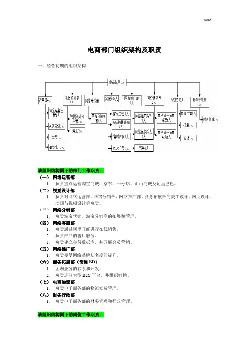 电商部门组织架构及职责【完整版】