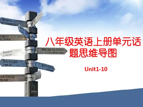 人教版八年级英语上册Unit1-10话题思维导图