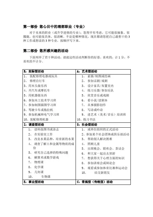 霍兰德职业兴趣量表(完整版-带完整解释)