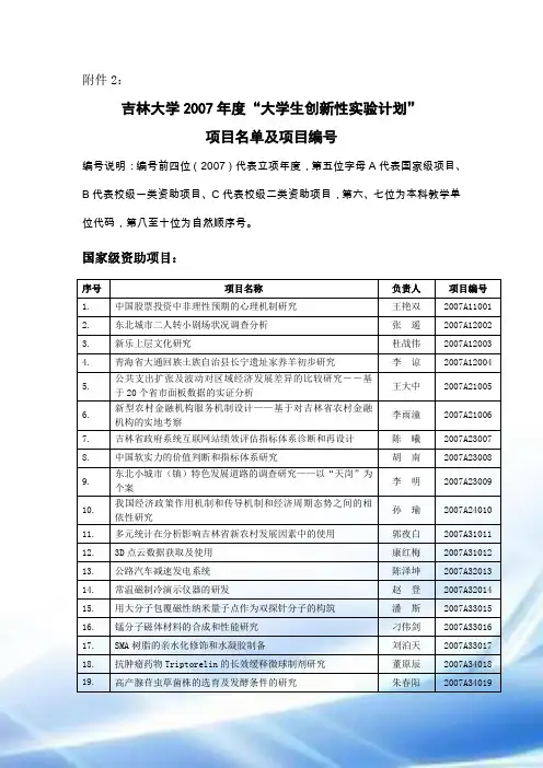吉林大学2007学年度大学生创新性实验计划