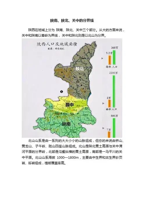 陕南、陕北、关中的分界线
