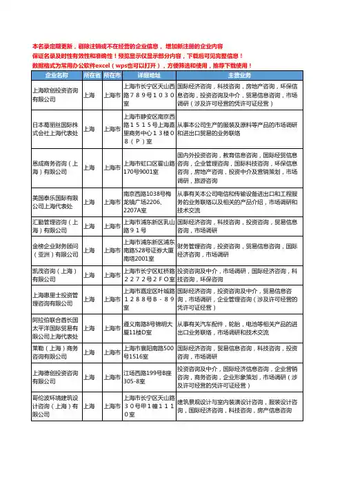 新版上海市国际市场调研工商企业公司商家名录名单联系方式大全380家