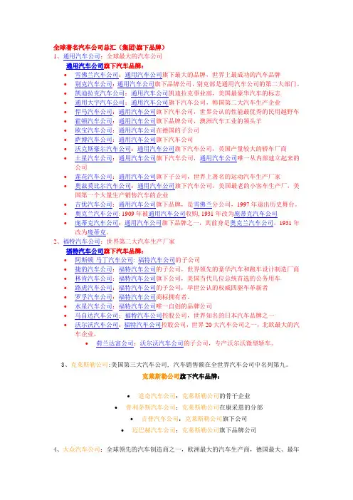 全球著名汽车公司总汇-旗下品牌