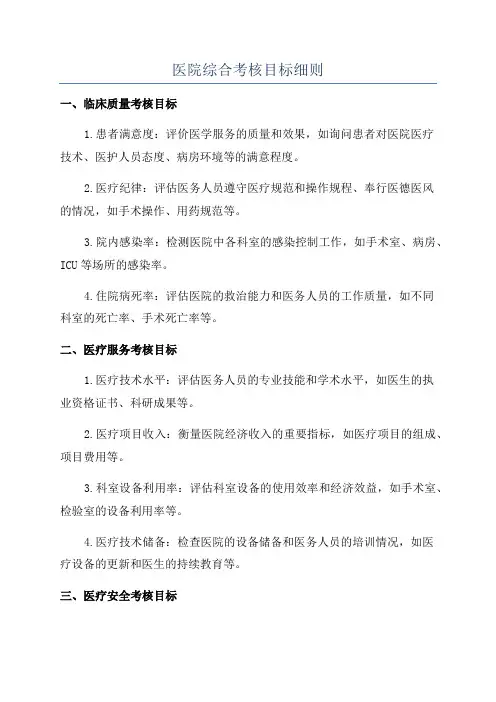 医院综合考核目标细则