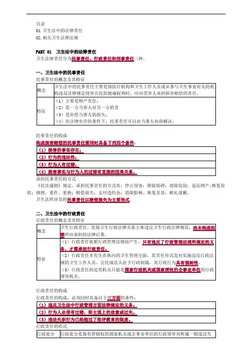 卫生法知识点总结知识点归纳归纳