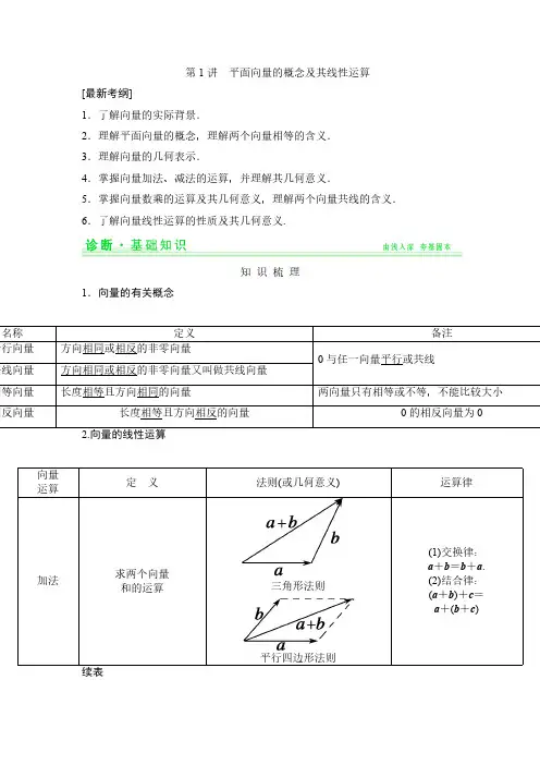 【创新设计】2015年高考数学(人教A版,理)一轮复习配套讲义：第4篇 第1讲 平面向量的概念及其线性运算-推荐
