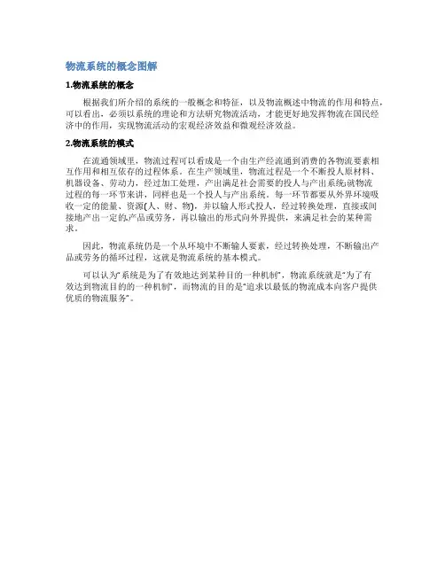 物流系统的概念图解
