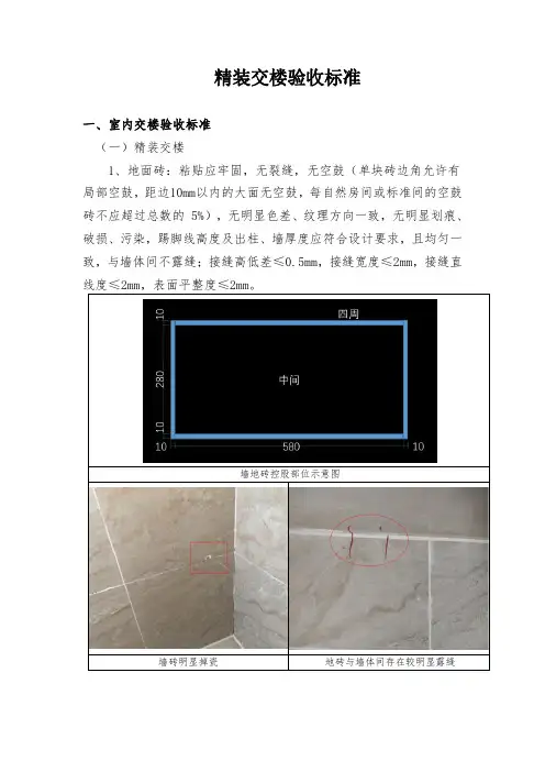 2-精装交楼分户验收标准