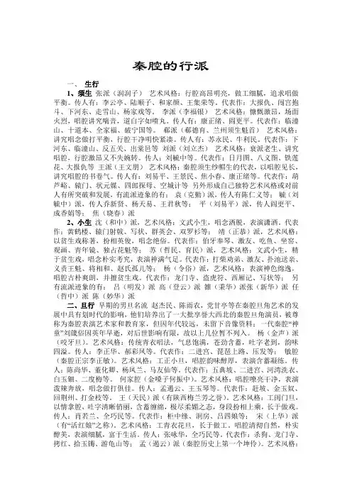 秦腔的行派