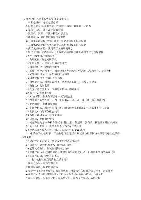 实验室仪器设备清单