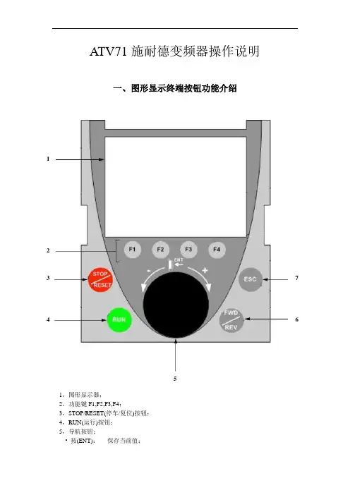 施耐德变频器操作说明2012年9月7日