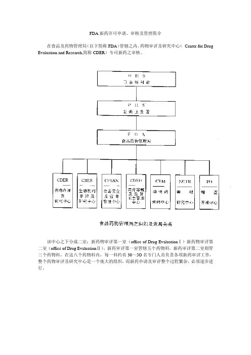 fda_new_drug_application(新药申请指南)