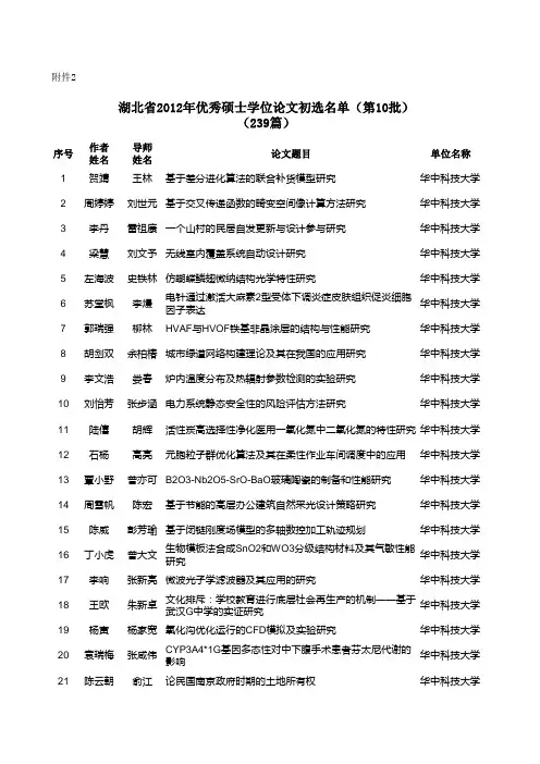 湖北省2012年优秀硕士学位论文公示名单(第10批)
