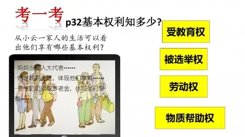 人教版《道德与法治》八年级下册 3.1 公民基本权利 (共20张PPT)